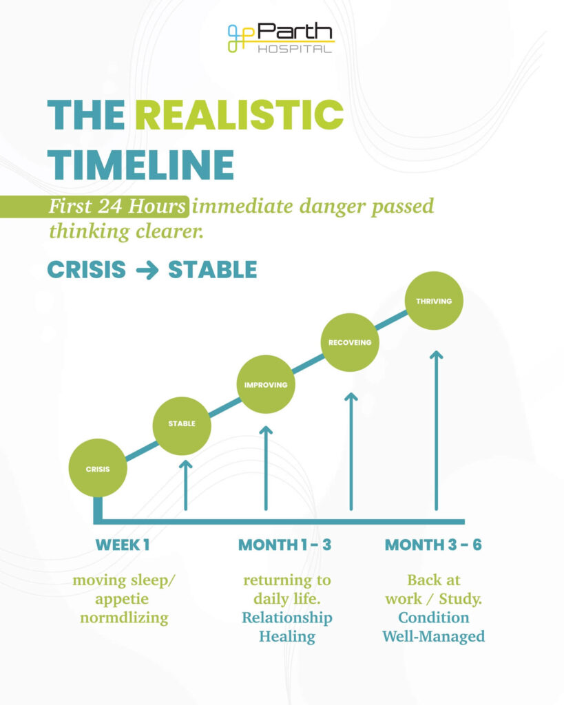 the realistic timeline_image