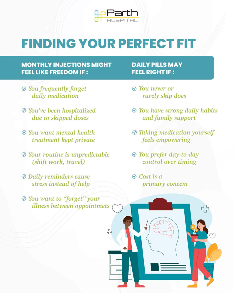 finding your perfect fit_infographic