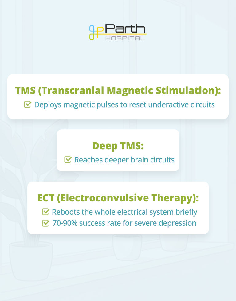 When Outpatient Care Isn't Enough_Infographic