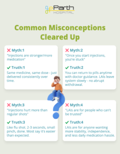 lai_misconceptions_infographic