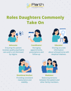 Daughter’s Role in Schizophrenia Recovery_infographic