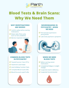 blood tests_infographic