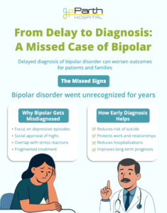 from delay to diagnosis_infographic